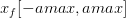 x_{f} [-amax, amax]