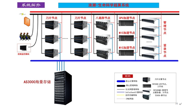 http://10.110.9.115:8080/lcjtww/resource/cms/2014/09/2014090315331694743.png